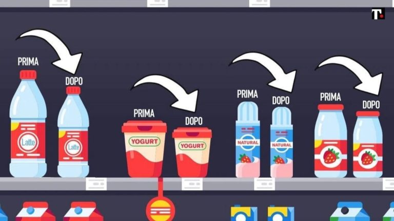 Shrinkflation, interviene l’Antitrust
